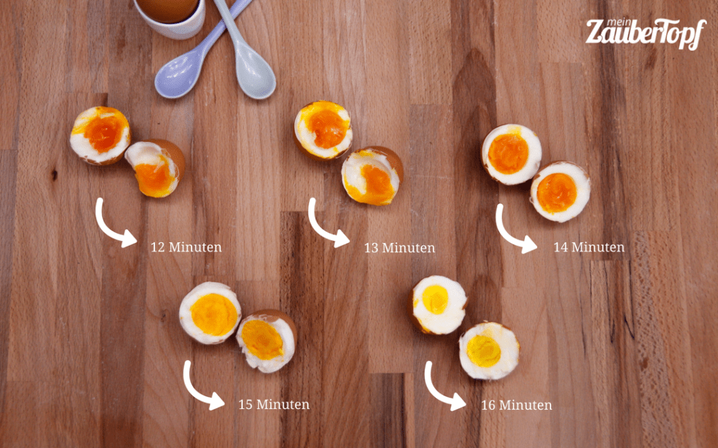 Eier kochen im Thermomix So erzielt ihr das perfekte Ergebnis