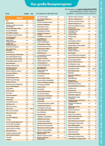 Thermomix® Rezeptregister mein ZauberTopf 2019