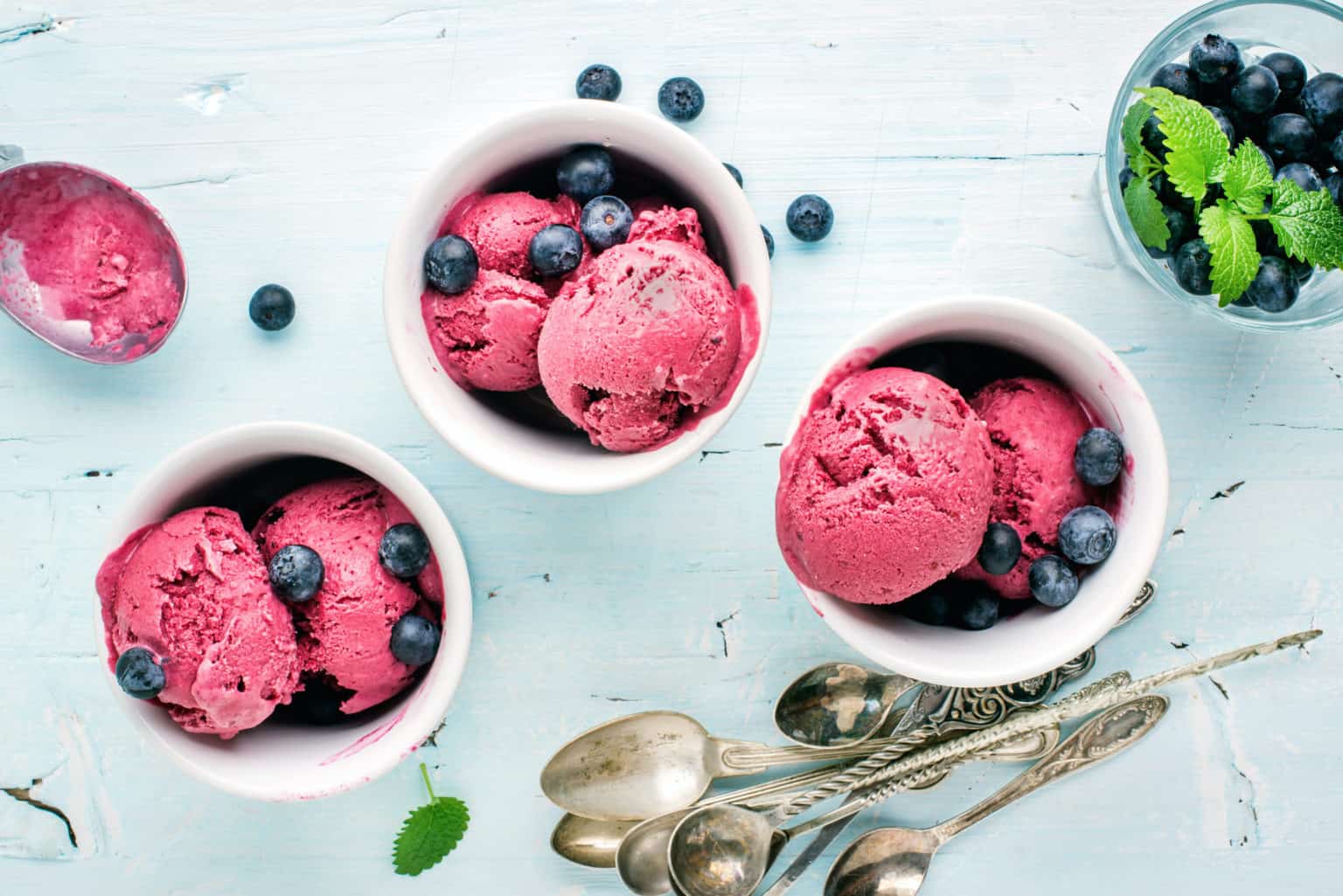 Himbeereis mit Joghurt - Thermomix Rezepte Blogs