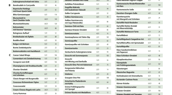 Kostenlose Downloads - mein ZauberTopf